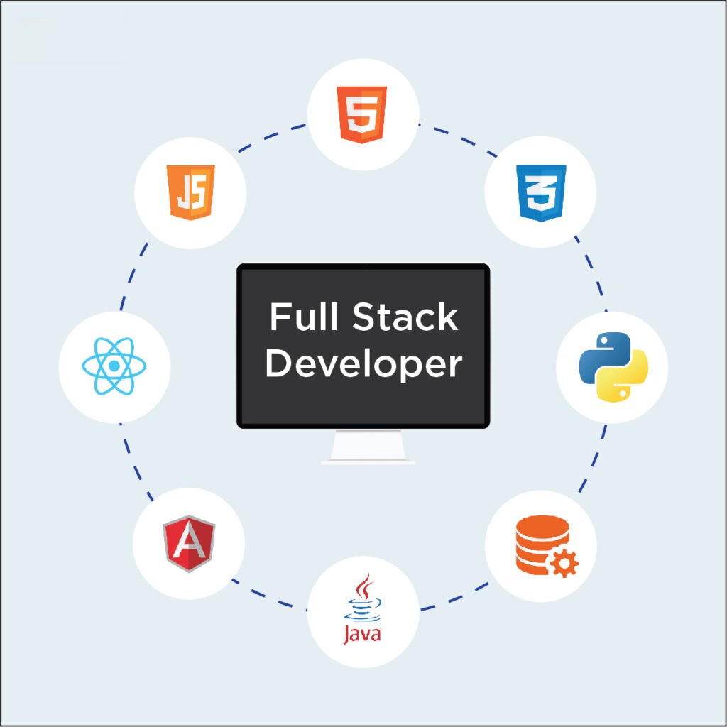 Simple Methods for Becoming a Full Stack Developer