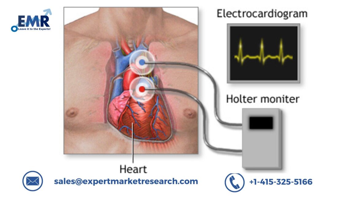 Global Cardiac Arrhythmia Monitoring Devices Market Growth To Be Aided By The Rising Cases Of Cardiovascular Disease 2023-2028